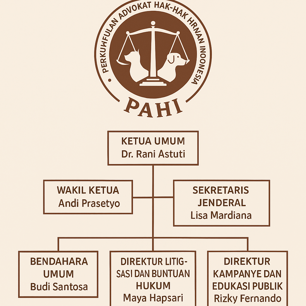 PAHI CABANG SUNGAIPENUH
